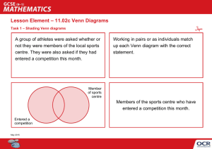 Lesson Element – 11.02c Venn Diagrams