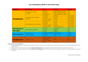 Emergency Drug Dosages - print and keep in