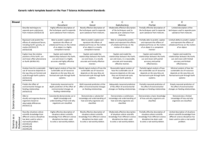 Generic rubric template based on the Year 7 Science Achievement