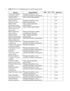 Table S1. Review of published species