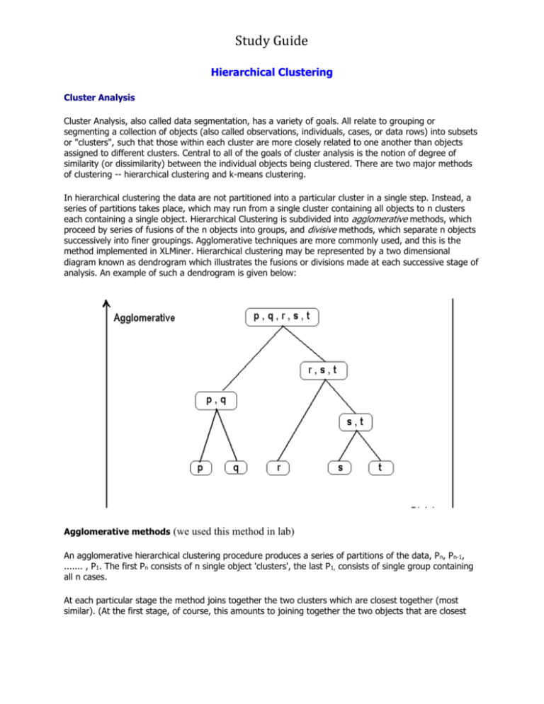 Study Guide
