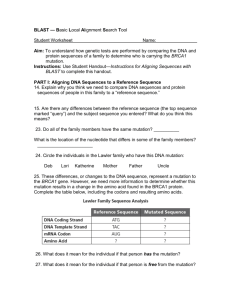 BLAST — Basic Local Alignment Search Tool Student Worksheet