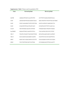 Supplementary Table 1 Primers used for quantitative PCR