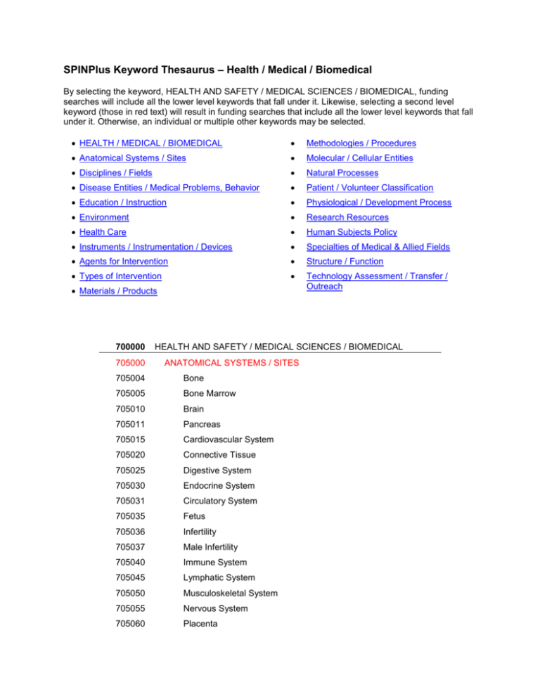 Health / Medical / Biomedical