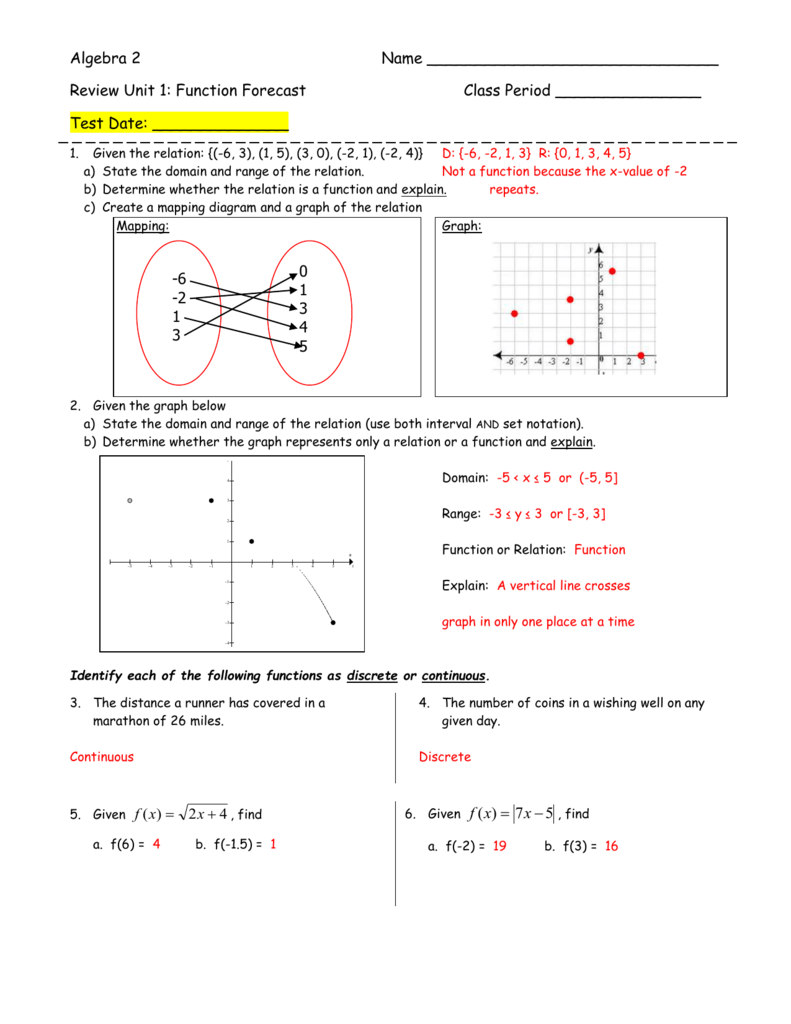 Algebra 2 Functions Test 1