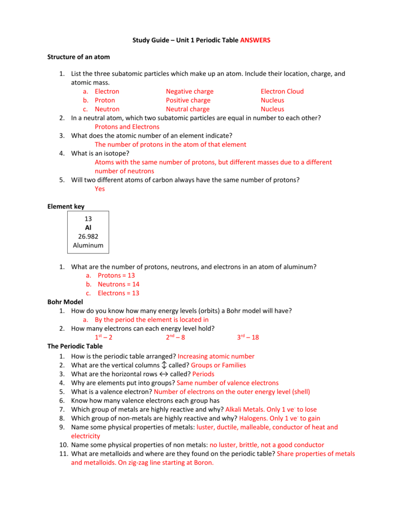 unit-1-chapter-3-study-guide-answers