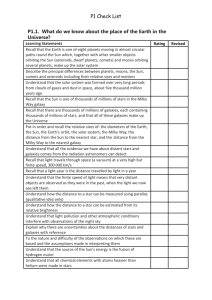 physics-p1-checklist