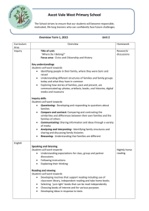 Unit 2 Term 1 overview 2015 - Ascot Vale West Primary School