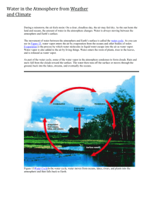 Water in Atmosphere from Weather and Climate.