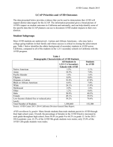 LCAP Priorities and AVID Outcomes