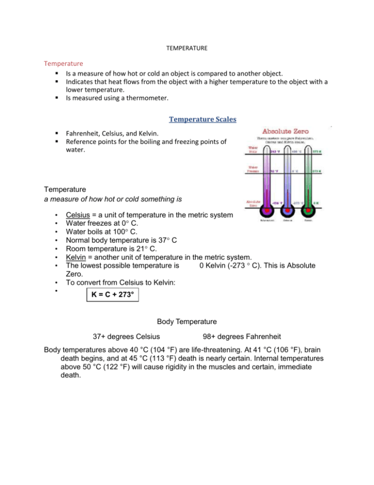 convert 45 degrees celsius to Kelvin​ 