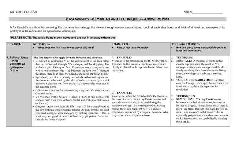 Ms Paine 11 ENGLISH Name V For Vendetta