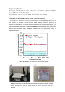 Supplementary Material Bio-inspired Highly Hydrophobic Surface