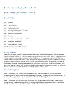 Common Core (CC) Standards Curriculum Map Grade 8