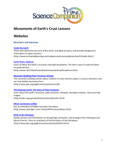 Movements of Earth`s Crust Lessons