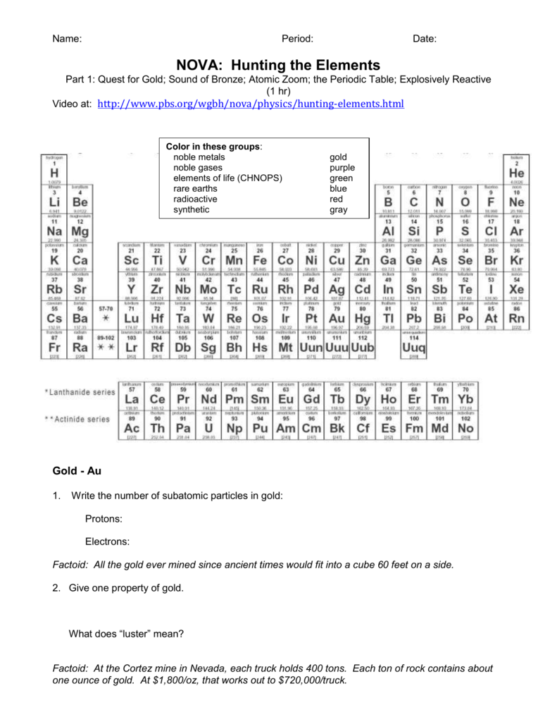 NOVA: Hunting the Elements In Hunting The Elements Video Worksheet