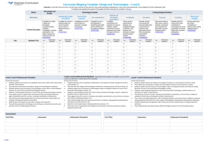Curriculum Mapping Template: Design and Technologies * 5 and 6