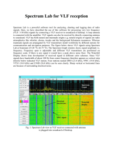 Spectrum Lab for VLF reception