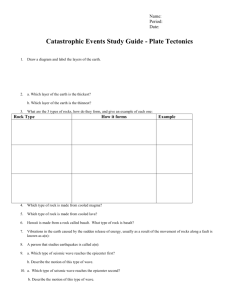 Plate Tectonics Quiz Study Guide, Dec 15, 2015