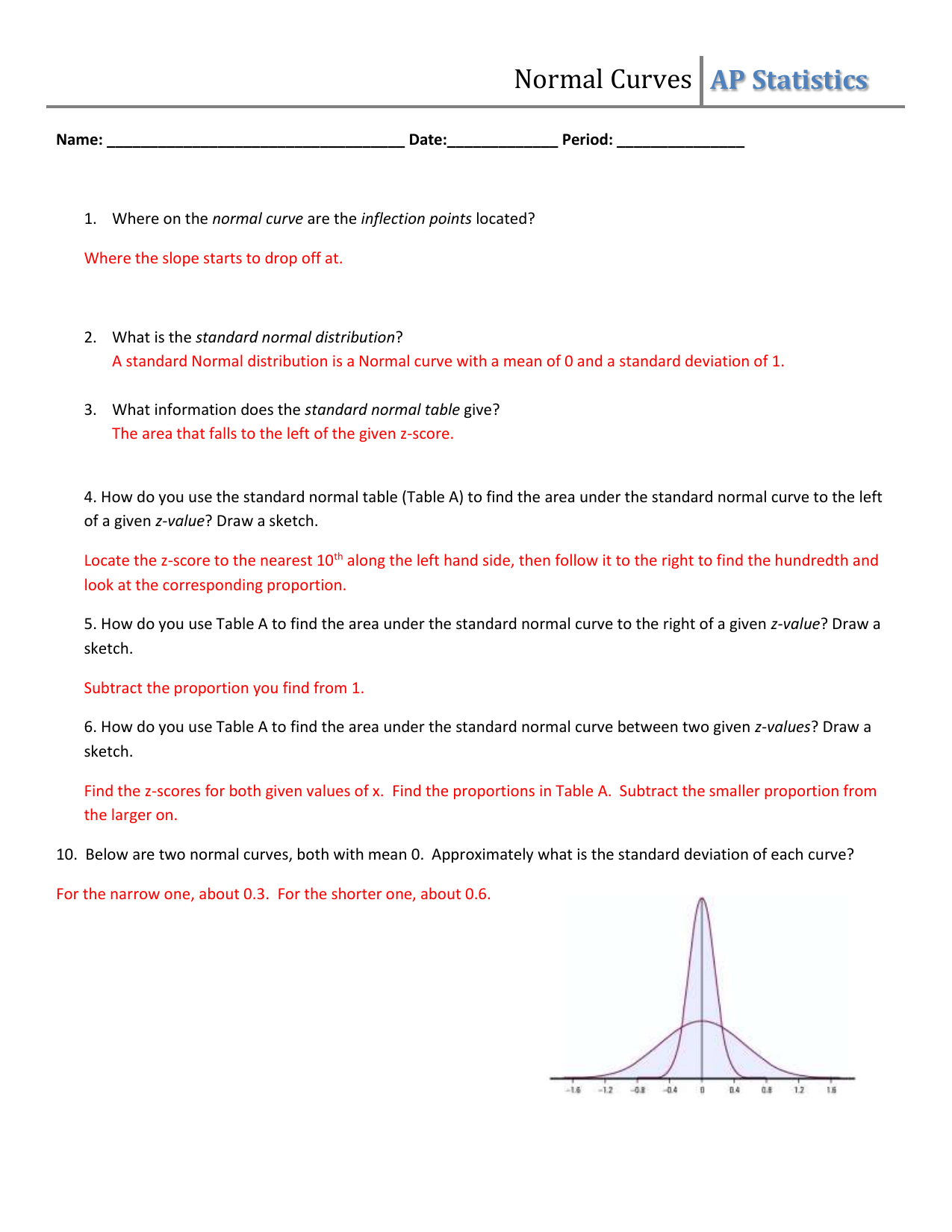 homework 2 normal distribution and z scores