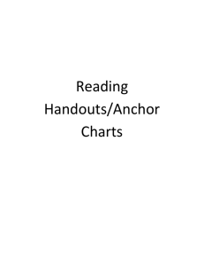 Reading Handouts/Anchor Charts