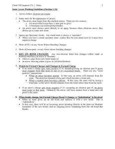 Chem 350 Jasperse Ch. 6 Summary of Reaction Types, Ch. 4