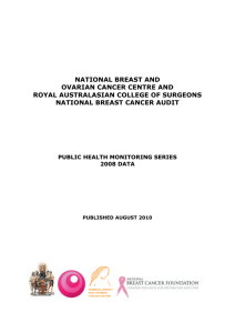 National Breast and Ovarian Cancer Centre and Royal Australasian