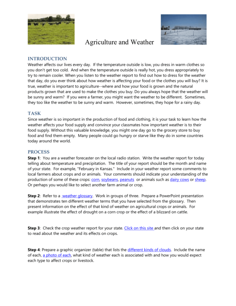 Weather Topic Introduction File