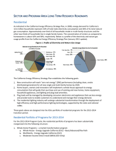 Residential - Energydataweb Home