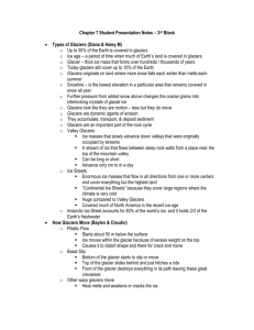 Chapter 7 Student Presentation Notes – 3rd Block Types of Glaciers