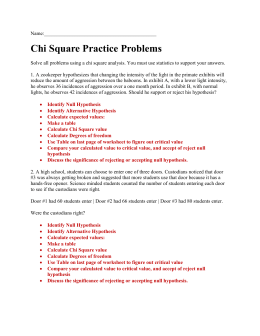 Chi-Square Practice Problems