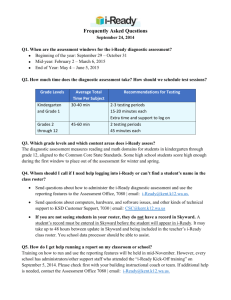 FAQs for i-Ready (September 24, 2014)