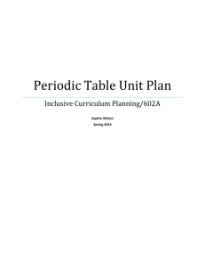 Periodic Table Unit Plan - Sophia Wilson`s Teaching Portfolio