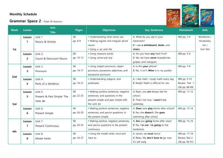 grammar-space-2