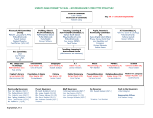 WARREEN ROAD PRIMARY SCHOOL * GOVENORING BODY