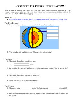 The Earth's Layers Foldable