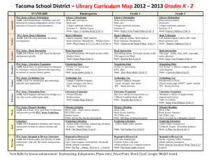 K-2 Library Curriculum Map
