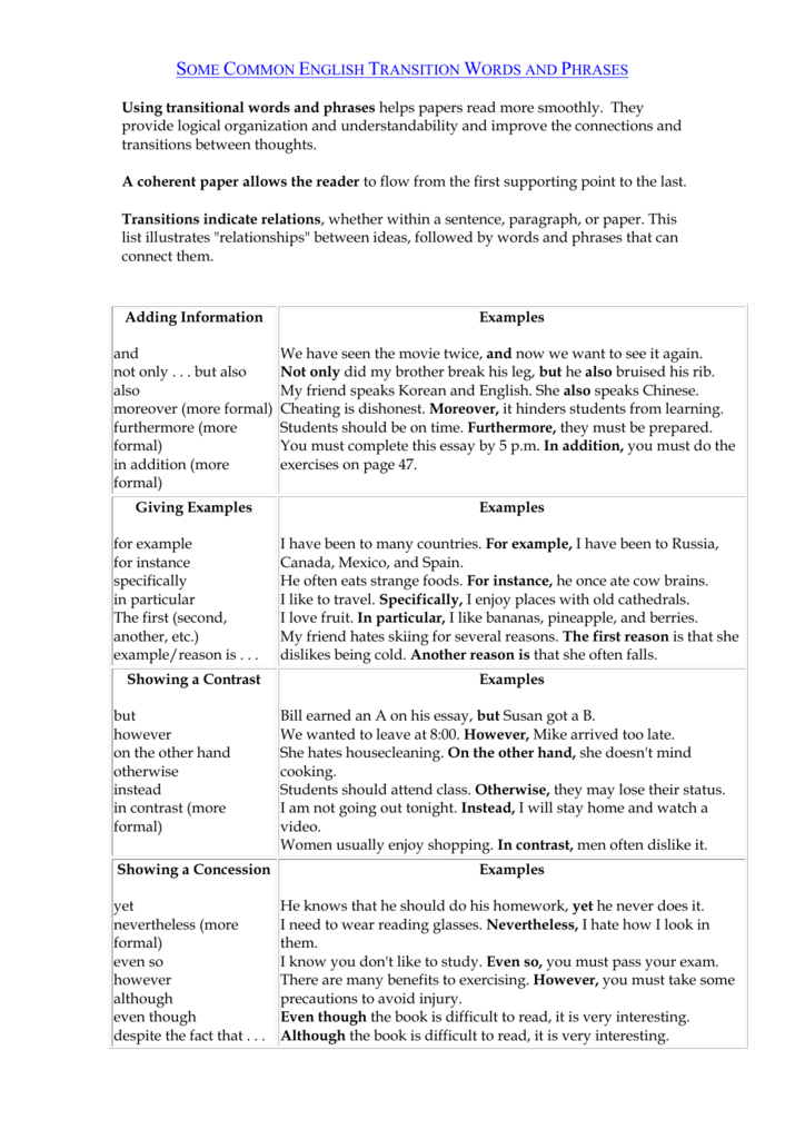 transition-words-and-phrases