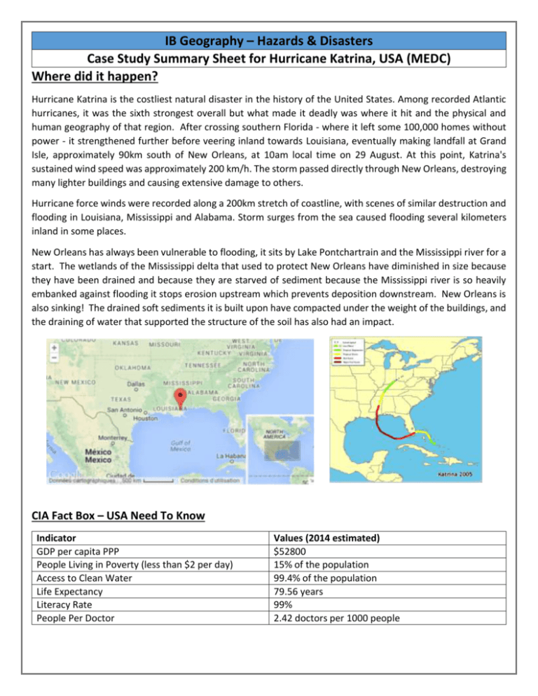 hurricane katrina usa 2005 case study