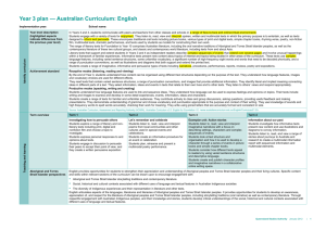 Year 3 plan * Australian Curriculum: English