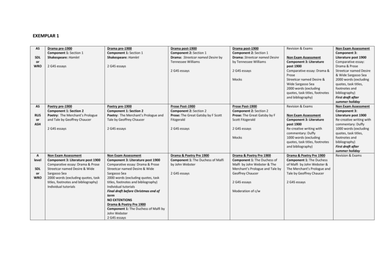 ocr-english-papers-marking-schemes-practice-paper-set-1-a-level