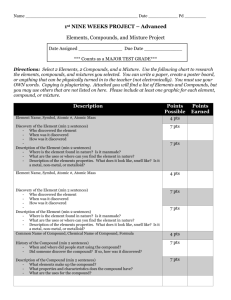 Elements, Compounds, and Mixture Project