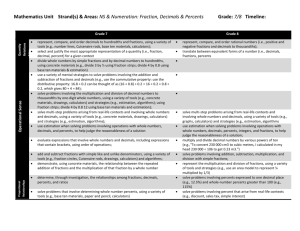 Fraction and Decimals