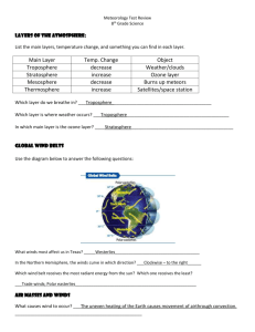 Meteorology Test Review 8th Grade Science Layers of the