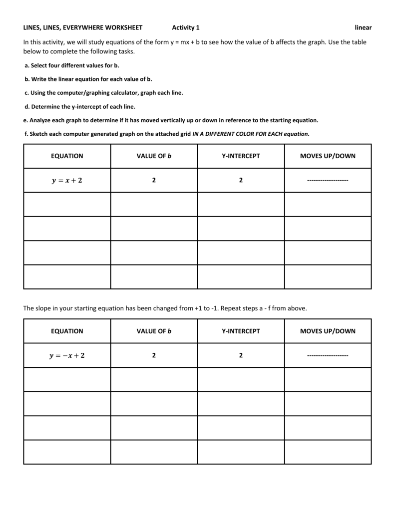 Sketch And Write The Equation For Each Line Worksheet Answers