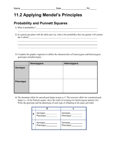 11.2 Applying Mendel`s Principles Probability and Punnett Squares