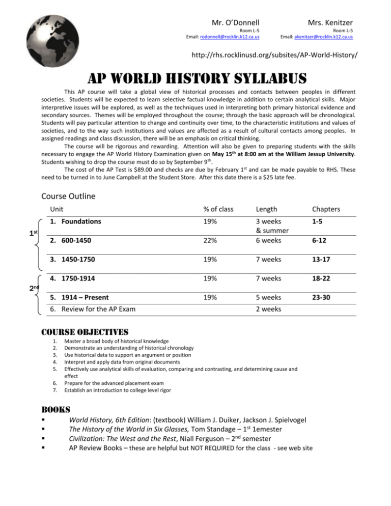 ap-world-history-syllabus