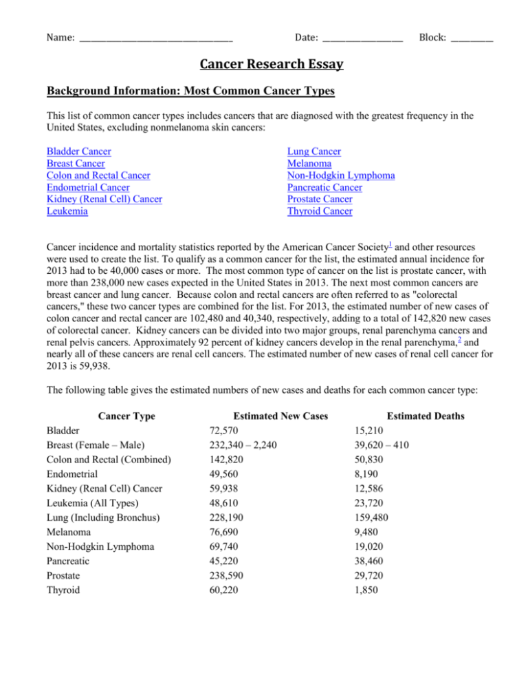 cancer research paper examples