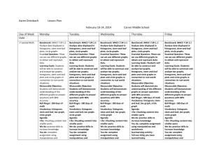 Karen Driesbach Lesson Plan February 10