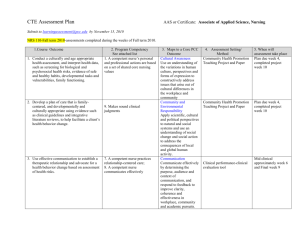 CTE Assessment Plan AAS or Certificate: Associate of Applied